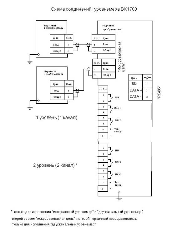 Уровнемер у 1500 схема подключения